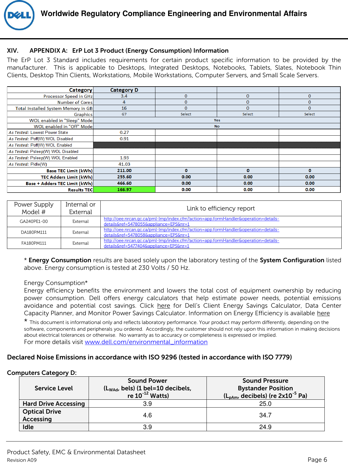 Page 6 of 6 - Dell Alienware-x51-r2 Product Safety, EMC And Environmental Datasheet User Manual Yderligere Dokumenter - Regulatory Alienware X51 R2,d05s,d05s002,dell
