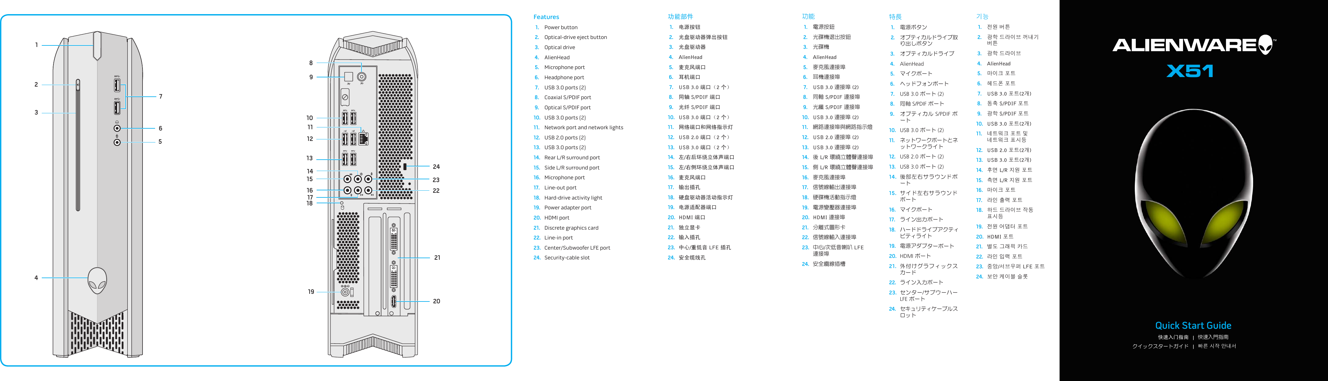 Page 1 of 2 - Dell Alienware-x51-r2 クイックスタートガイド User Manual その他の文書 - Setup Guide Ja-jp