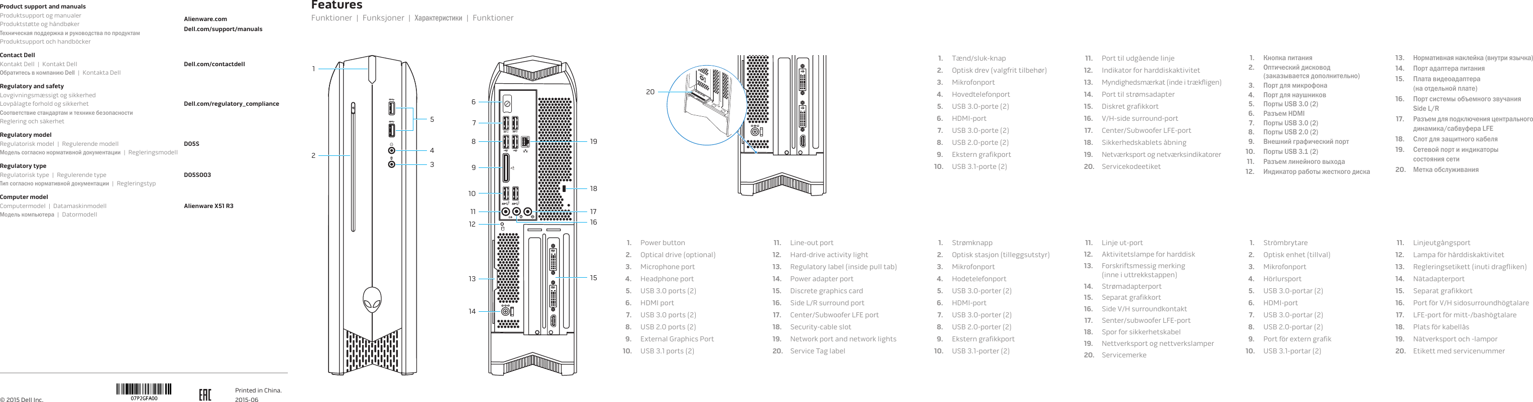 Page 2 of 2 - Dell Alienware-x51-r3 Hurtig Startguide - Windows 10 User Manual Yderligere Dokumenter Setup Guide4 Da-dk