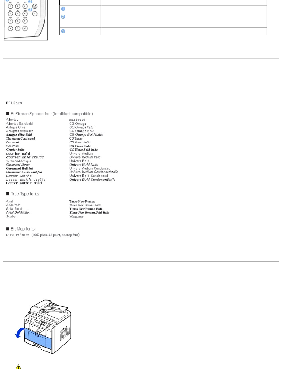 dell laser mfp 1815dn no muestra menu de network