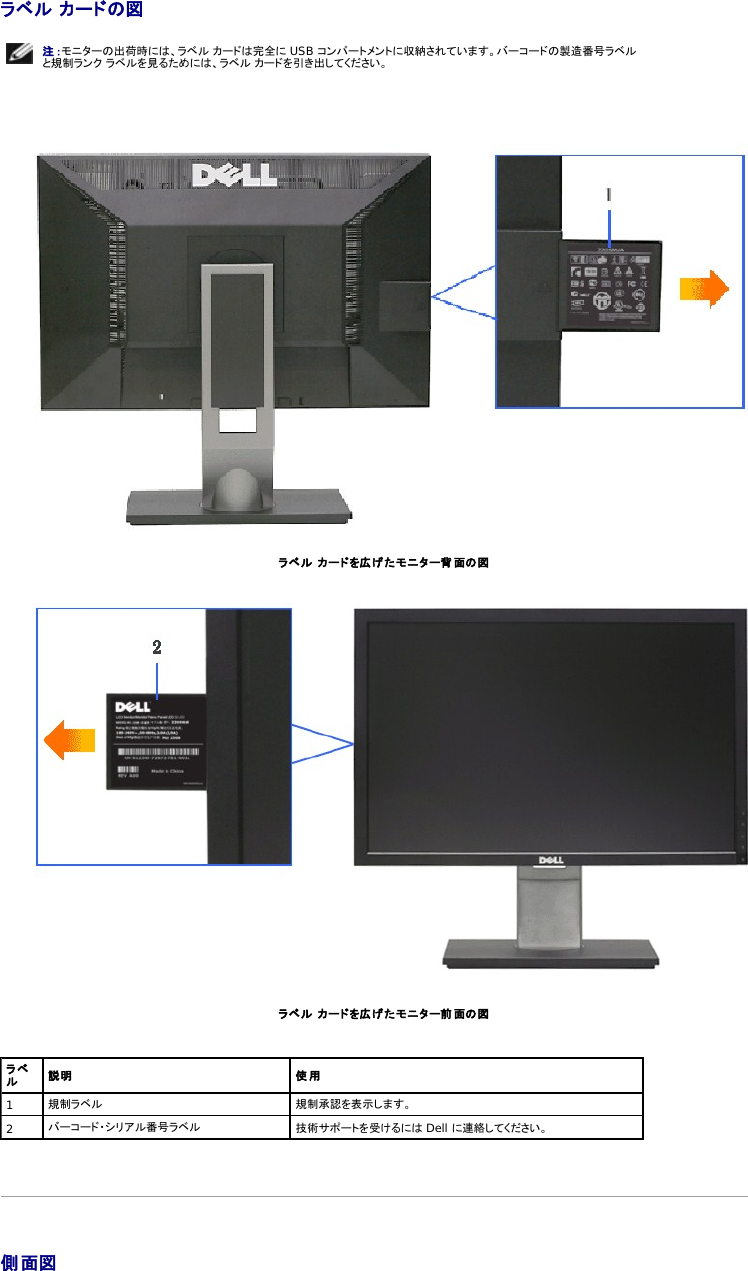 Dell 29wa Monitor User S Guide User Manual Ja Jp