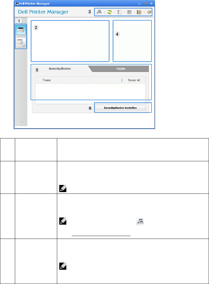 Dell B2375dfw Gebruikershandleiding User Manual User's Guide Nl