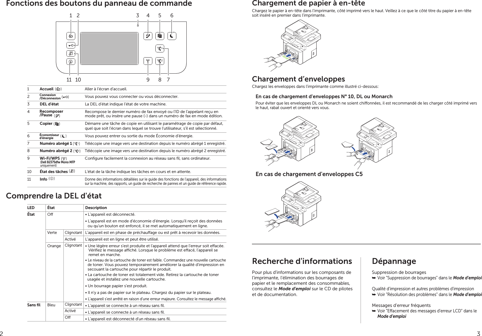 Dell B2375dnf Quick Reference Guide User Manual Setup En Us