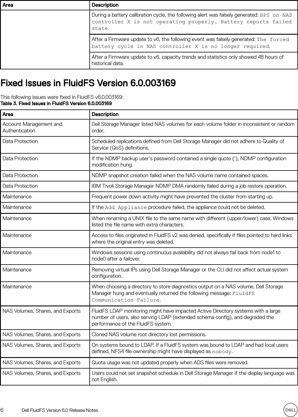 Page 6 of 9 - Dell Dell-compellent-fs8600 FluidFS Version 6.0 Release Notes User Manual  - Fluid FS Notes2 En-us