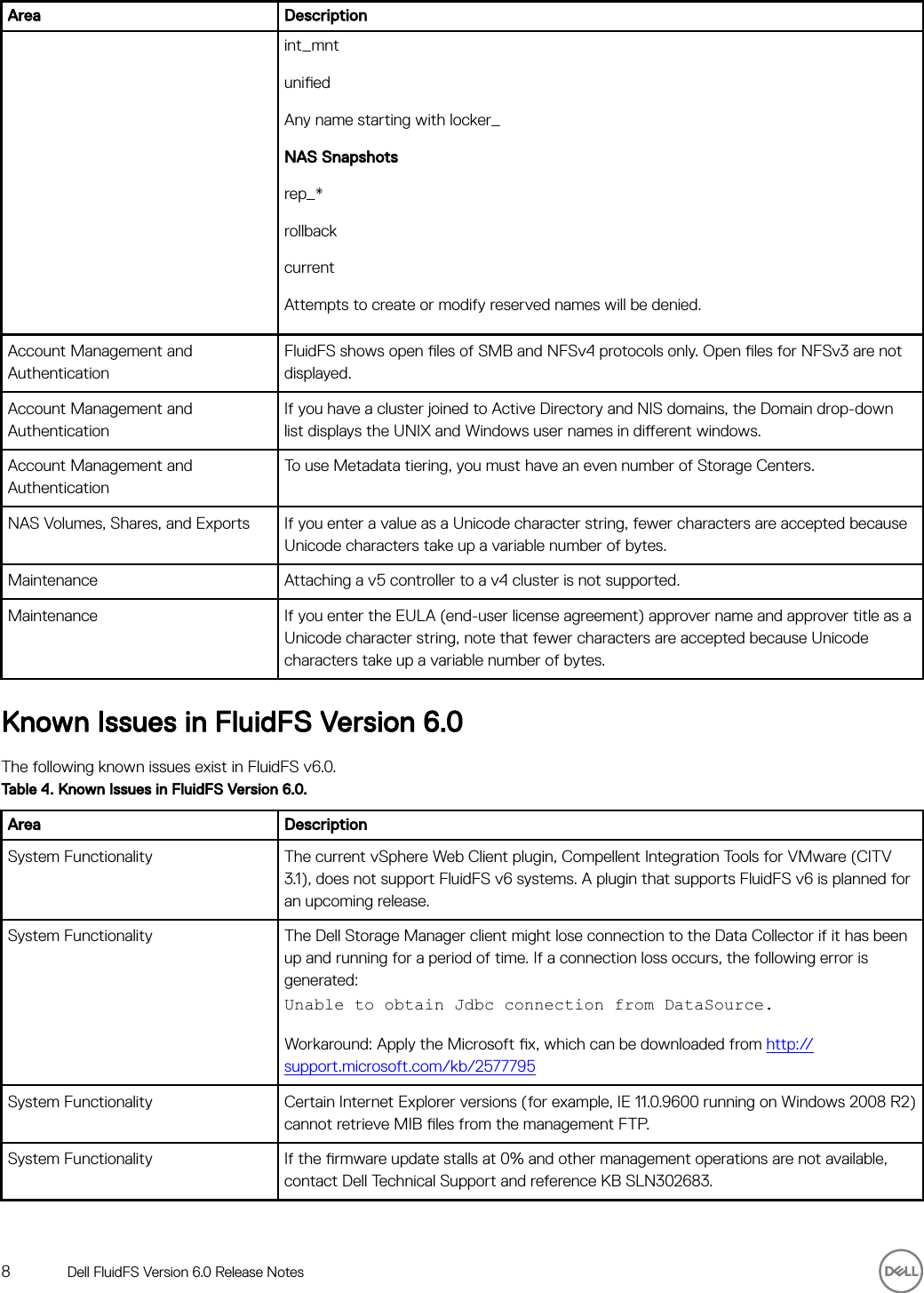 Page 8 of 9 - Dell Dell-compellent-fs8600 FluidFS Version 6.0 Release Notes User Manual  - Fluid FS Notes2 En-us