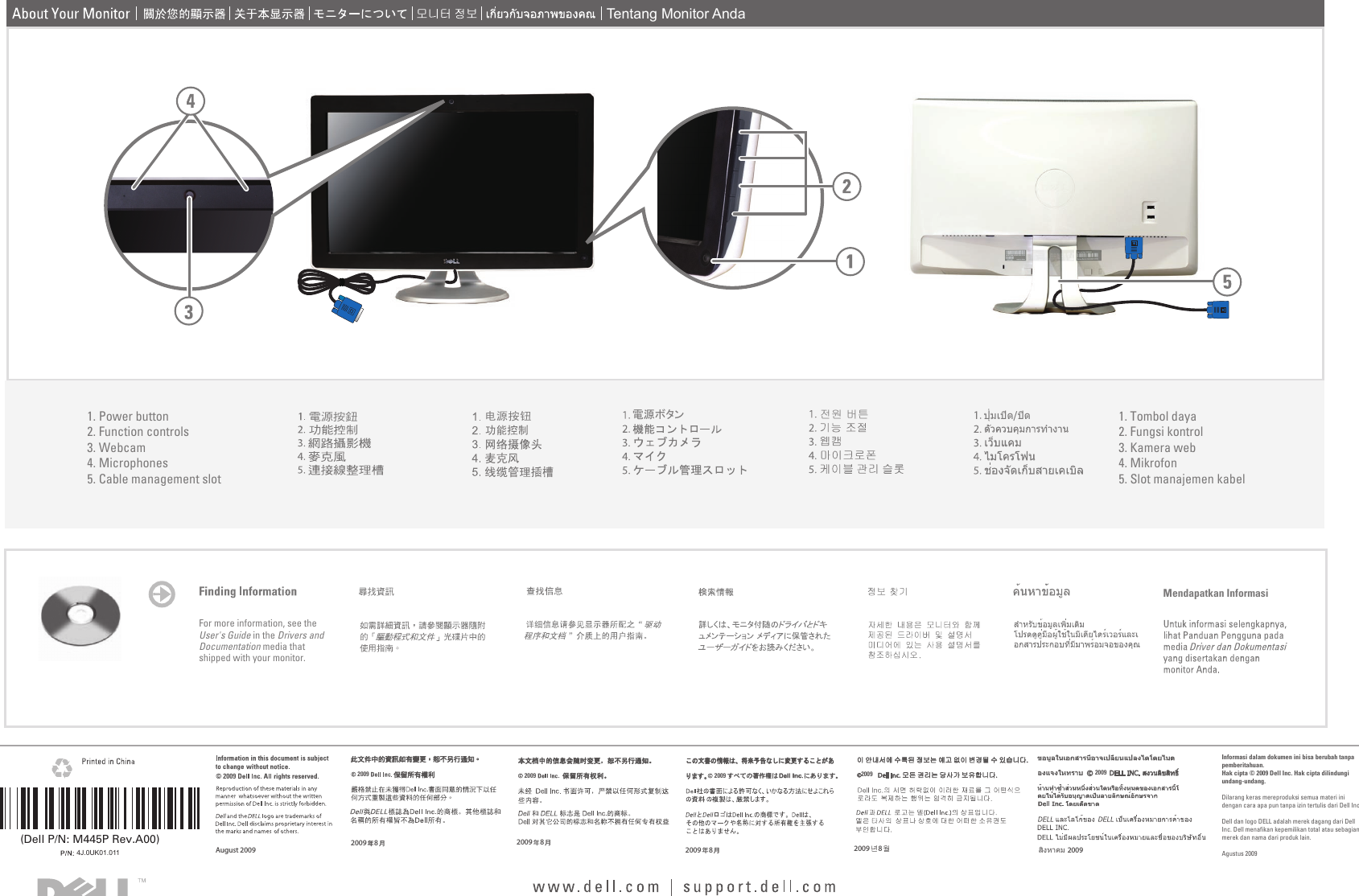 Page 2 of 2 - Dell Dell-d2201 D2201 Monitor ภาพแสดงการติดตั้ง User Manual  - Setup Guide Th-th