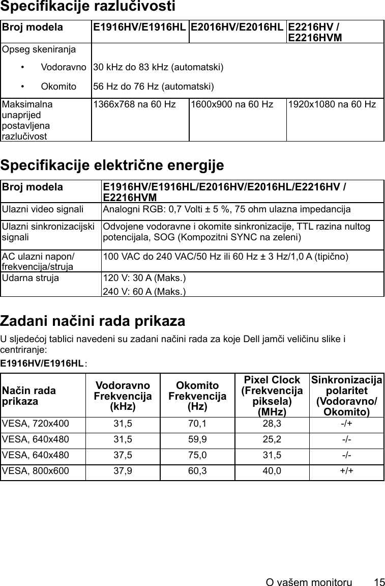 Dell E2216hv Monitor Korisnicki Prirucnik User Manual Korisnia Ki Prirua Nik User S Guide Cr Hr