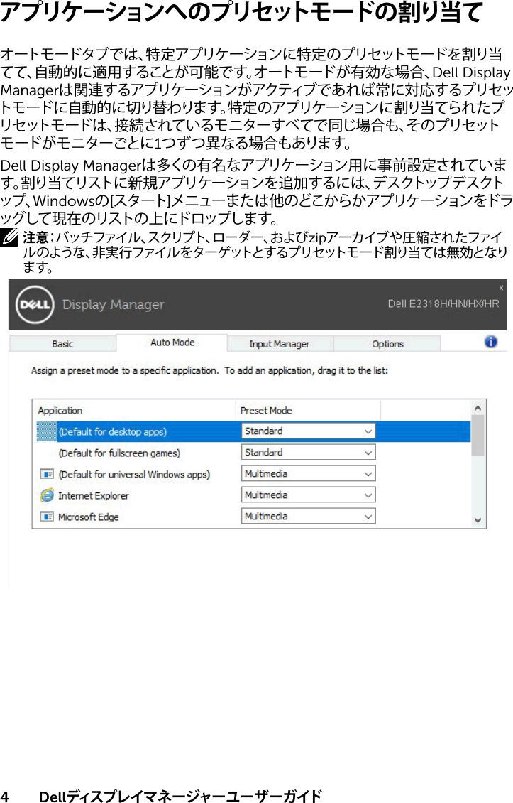 Page 4 of 9 - Dell Dell-e2318h-monitor E2318H Display Manager ユーザーズガイド User Manual User's Guide2 Ja-jp