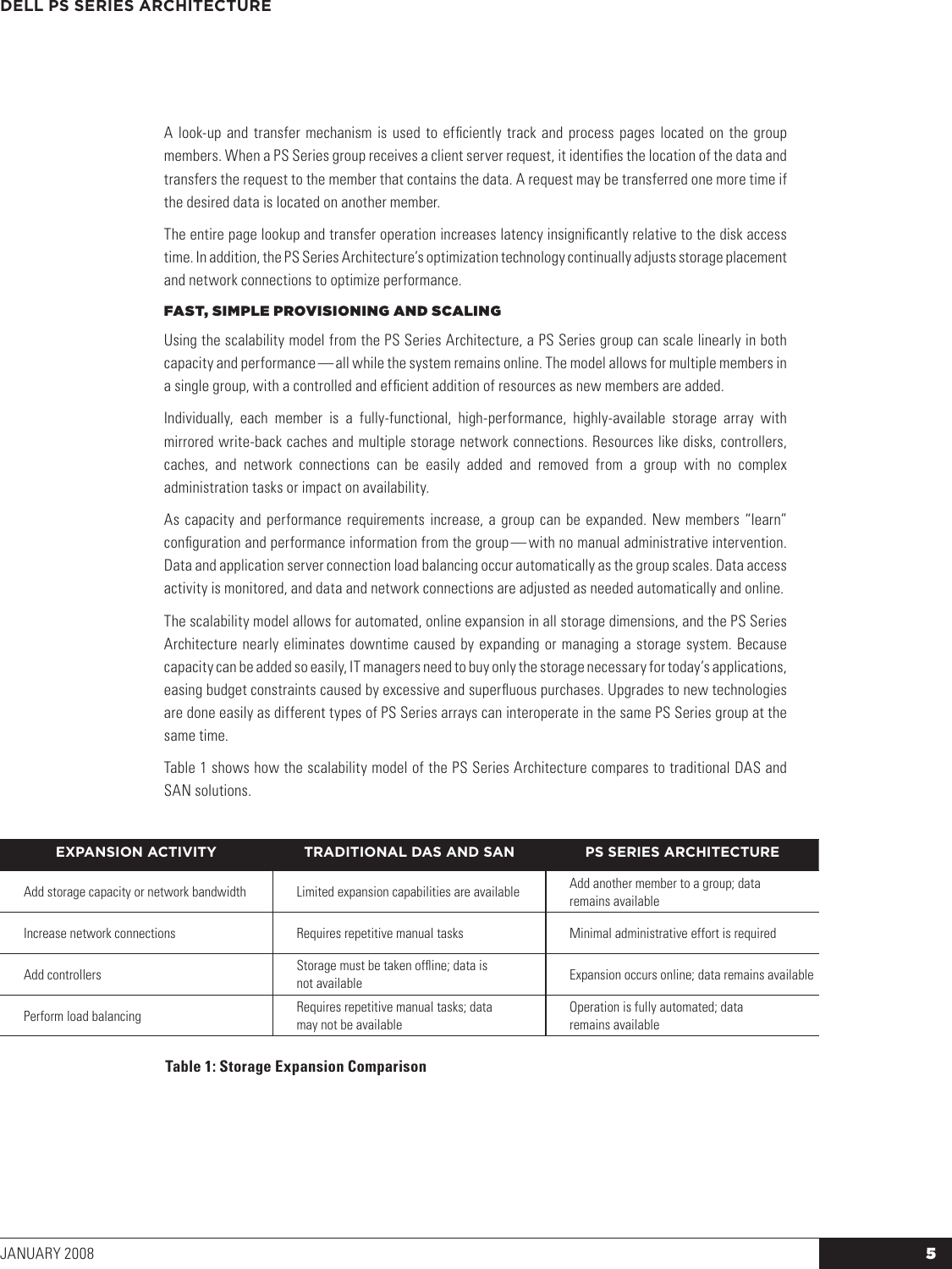 Page 5 of 9 - Dell  If Not Then Equallogic Architecture