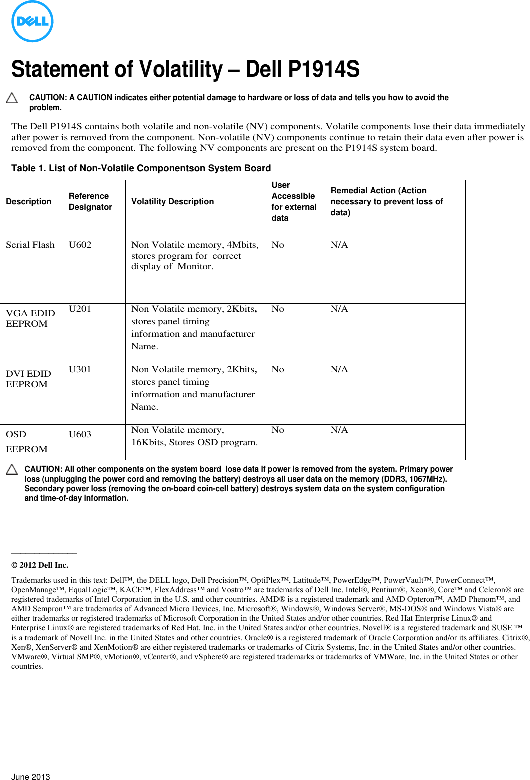 Page 1 of 1 - Dell Dell-p1914s P1914S Monitor Statement Of Volatility User Manual  - Setup Guide2 En-us