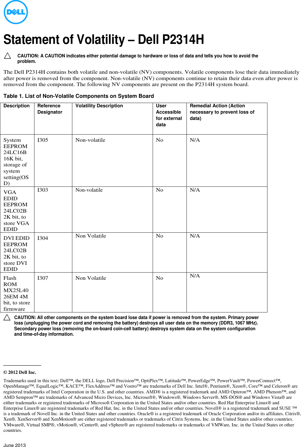 Dell P2314h Monitor Statement Of Volatility User Manual Reference Guide En Us