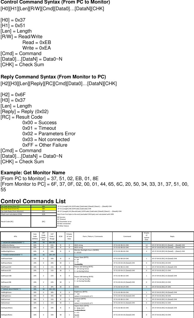 Page 2 of 3 - Dell Dell-p4317q-monitor P4317Q RS232 Protocol User Manual - Reference Guide2 En-us