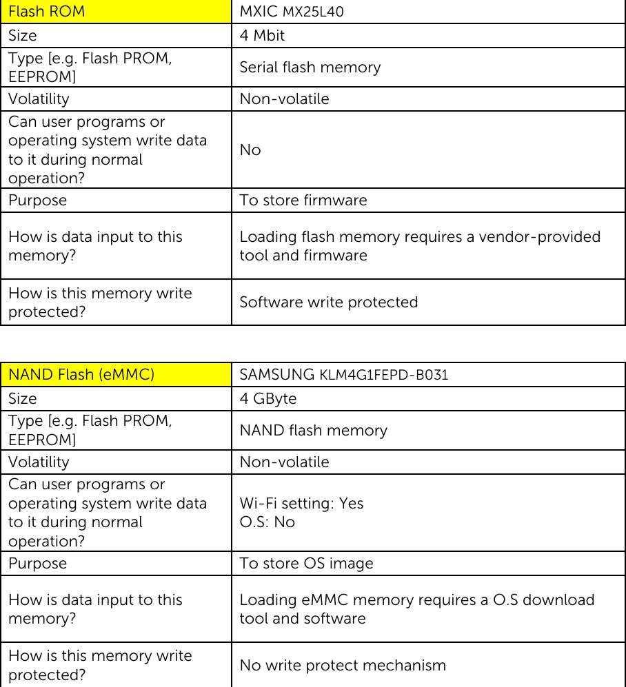 Dell u2417hwi monitor Statement Of Volatility User Manual White Papers ...