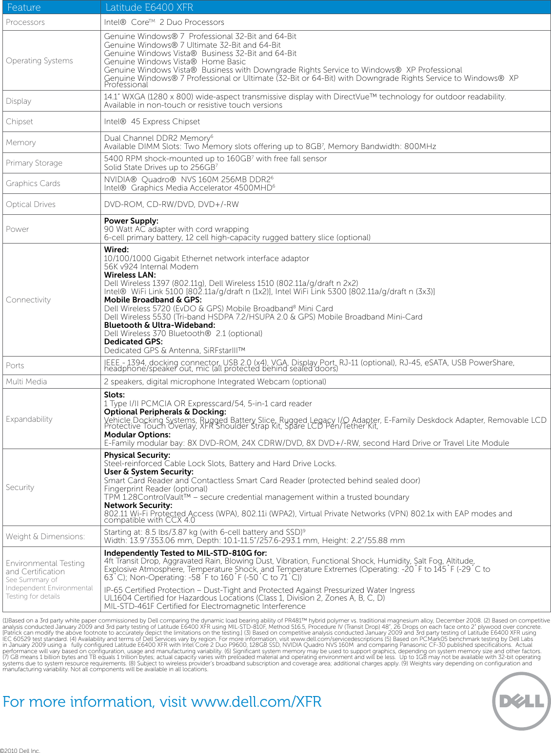 Page 2 of 2 - Dell  If Not Then Laptop-latitude-e6400-xfr-specsheet