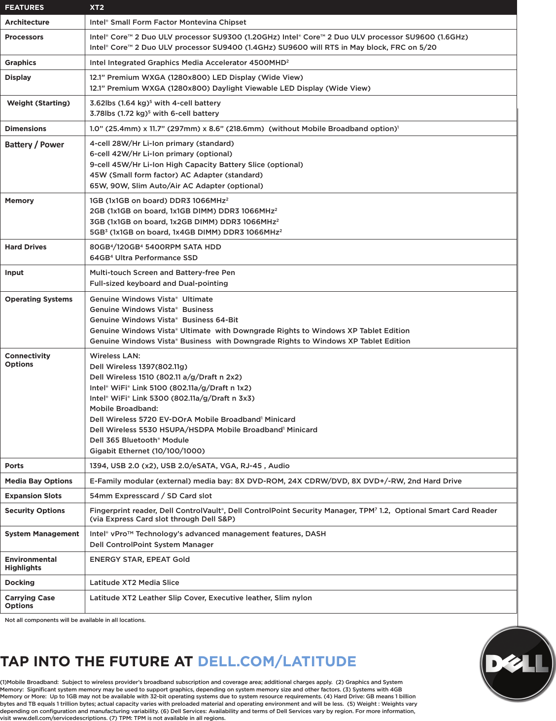 Page 2 of 2 - Dell If Not Then Laptop-latitude-xt2-specsheet