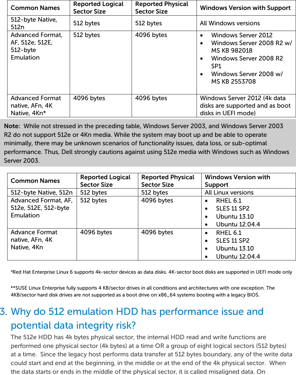 Page 3 of 6 - Dell Poweredge-c4130 4K Sector HDD FAQ User Manual  - Reference Guide En-us