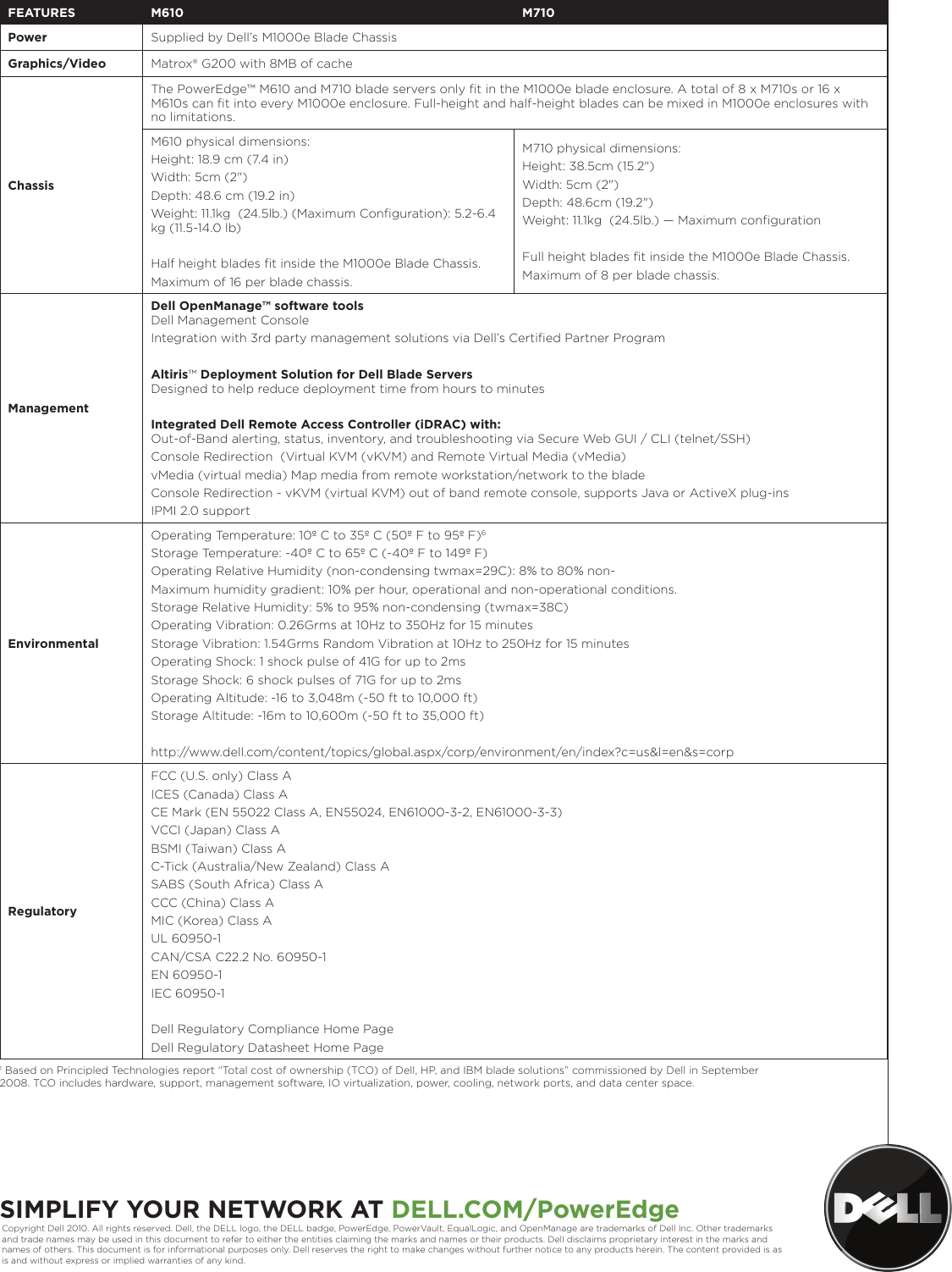 Page 4 of 4 - Dell  If Not Then Server-poweredge-m610-m710-specs-en