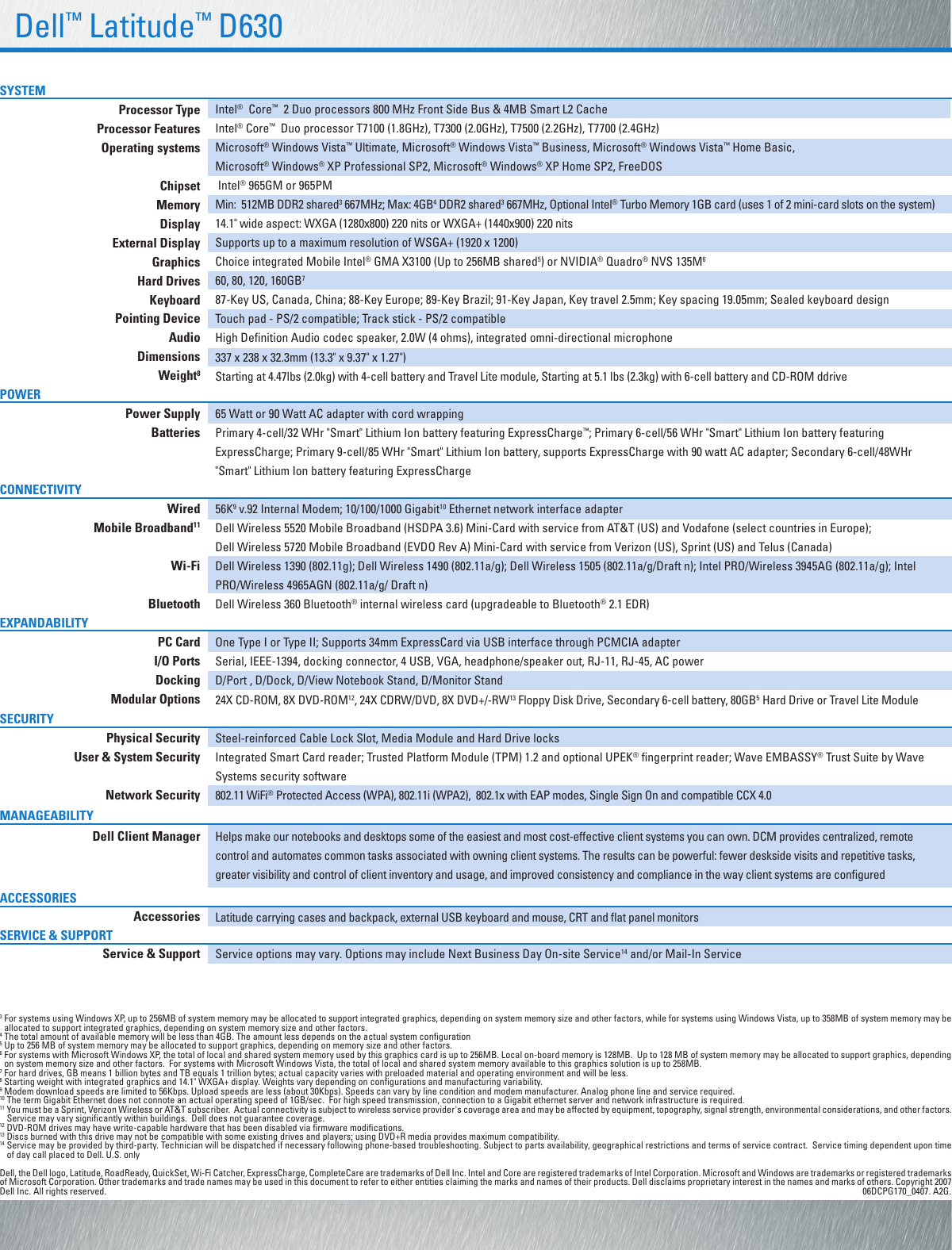 Page 2 of 2 - Dell  If Not Then Spec Latit D630 En