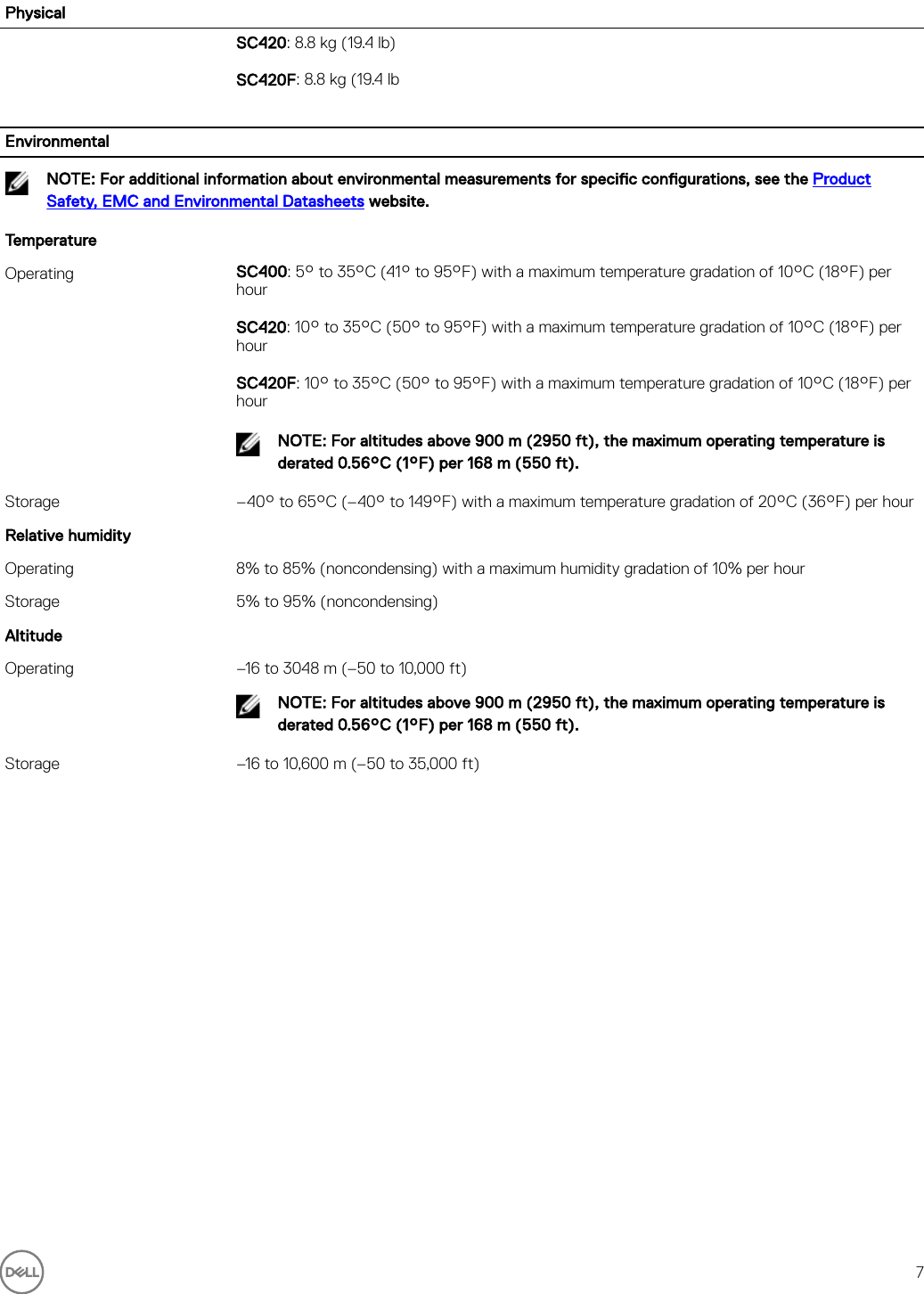 Page 7 of 7 - Dell Storage-sc420f Storage Center SC400, SC420, And SC420F Expansion Enclosure Getting Started Guide User Manual - Storage-sc400 Setup En-us