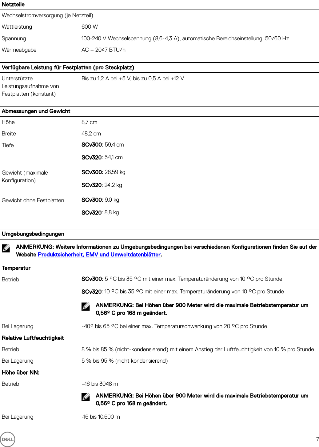 Page 7 of 7 - Dell Storage-scv300 Storage Center SCv300- Und SCv320-Erweiterungsgehäuse Handbuch Zum Einstieg User Manual Weitere Dokumente - SCv320-ErweiterungsgehÃ¤use Setup Guide De-de