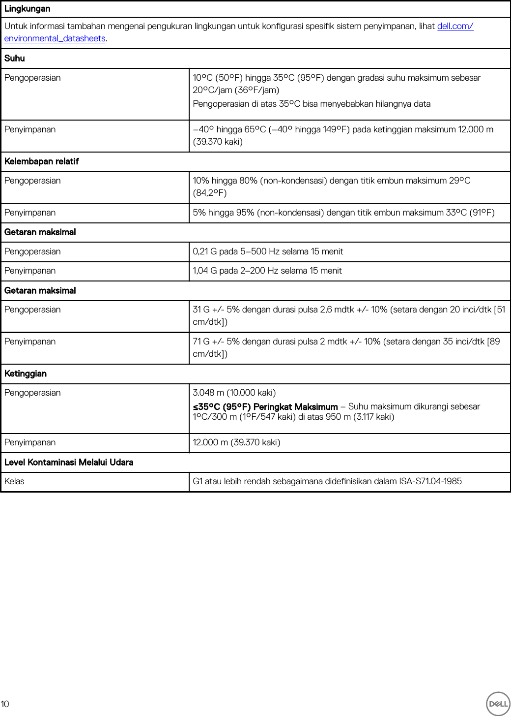 Page 10 of 10 - Dell Storage-scv3000 Sistem Penyimpanan SCv3000 Dan SCv3020 Panduan Pengaktifan User Manual  - Setup Guide In-id