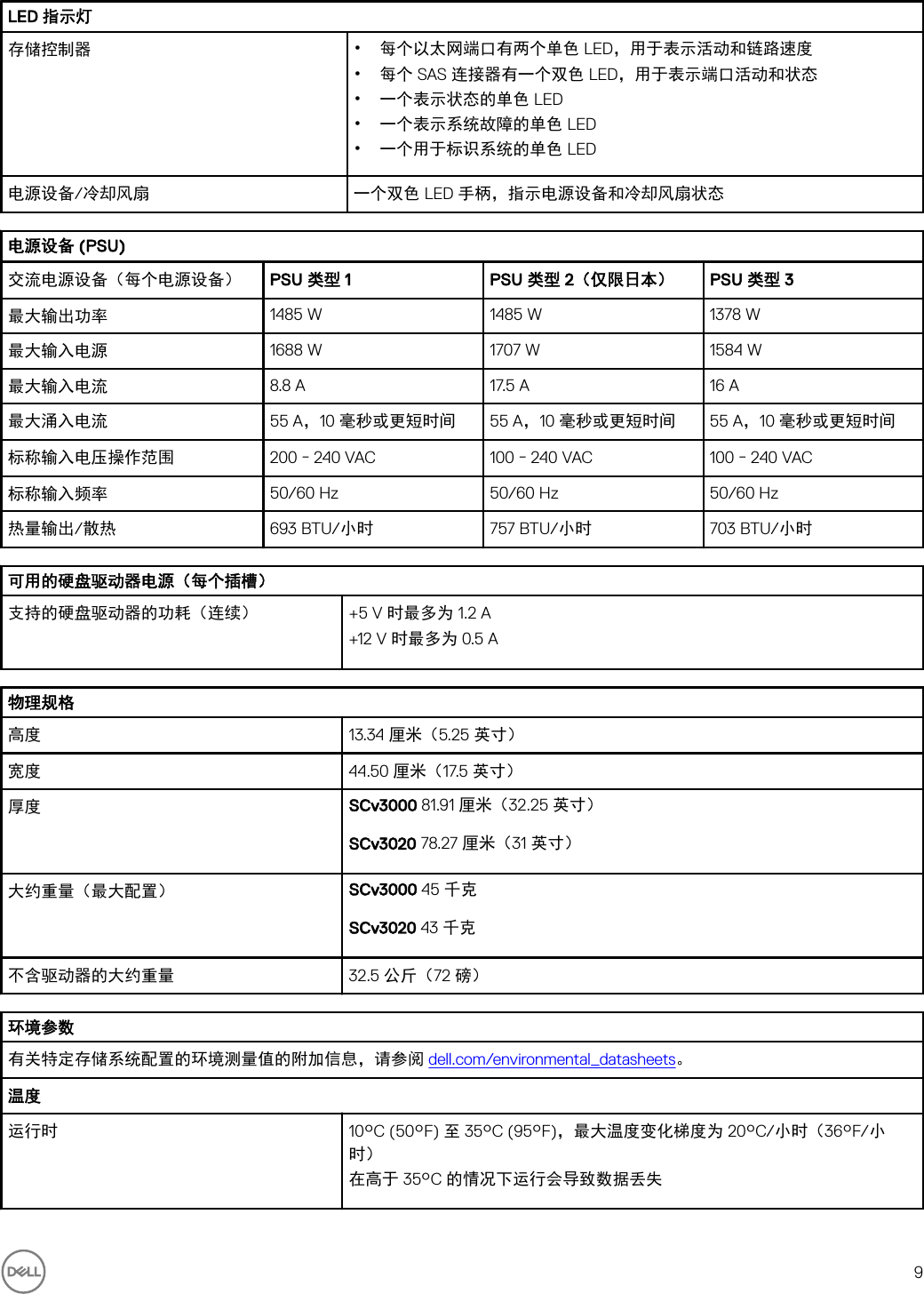 Page 9 of 10 - Dell Storage-scv3000 SCv3000 和 SCv3020 存储系统 使用入门指南 使用手册 其他文档 - Setup Guide Zh-cn