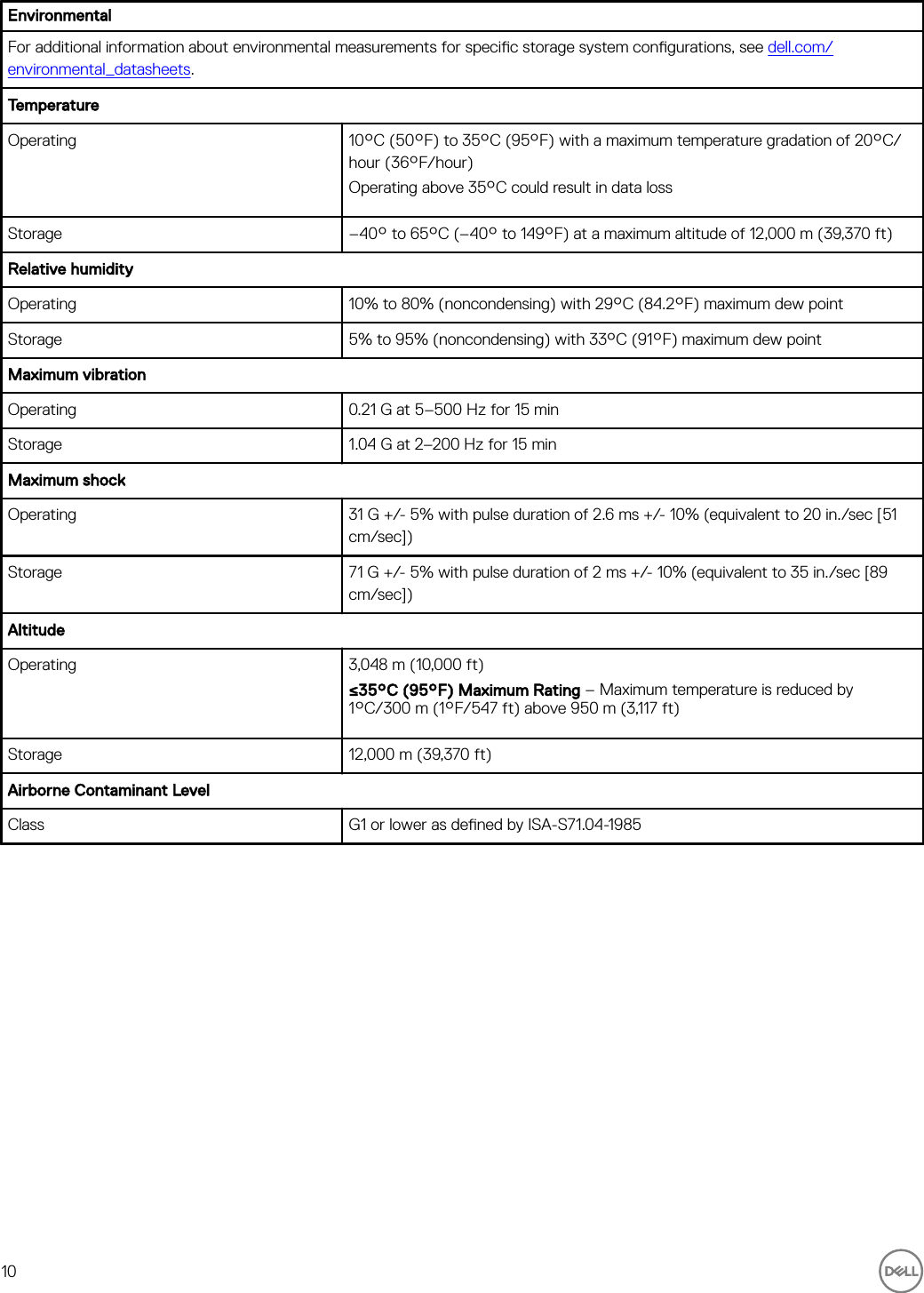 Page 10 of 10 - Dell Storage-scv3000 SCv3000 And SCv3020 Storage System Getting Started Guide User Manual  - Setup En-us