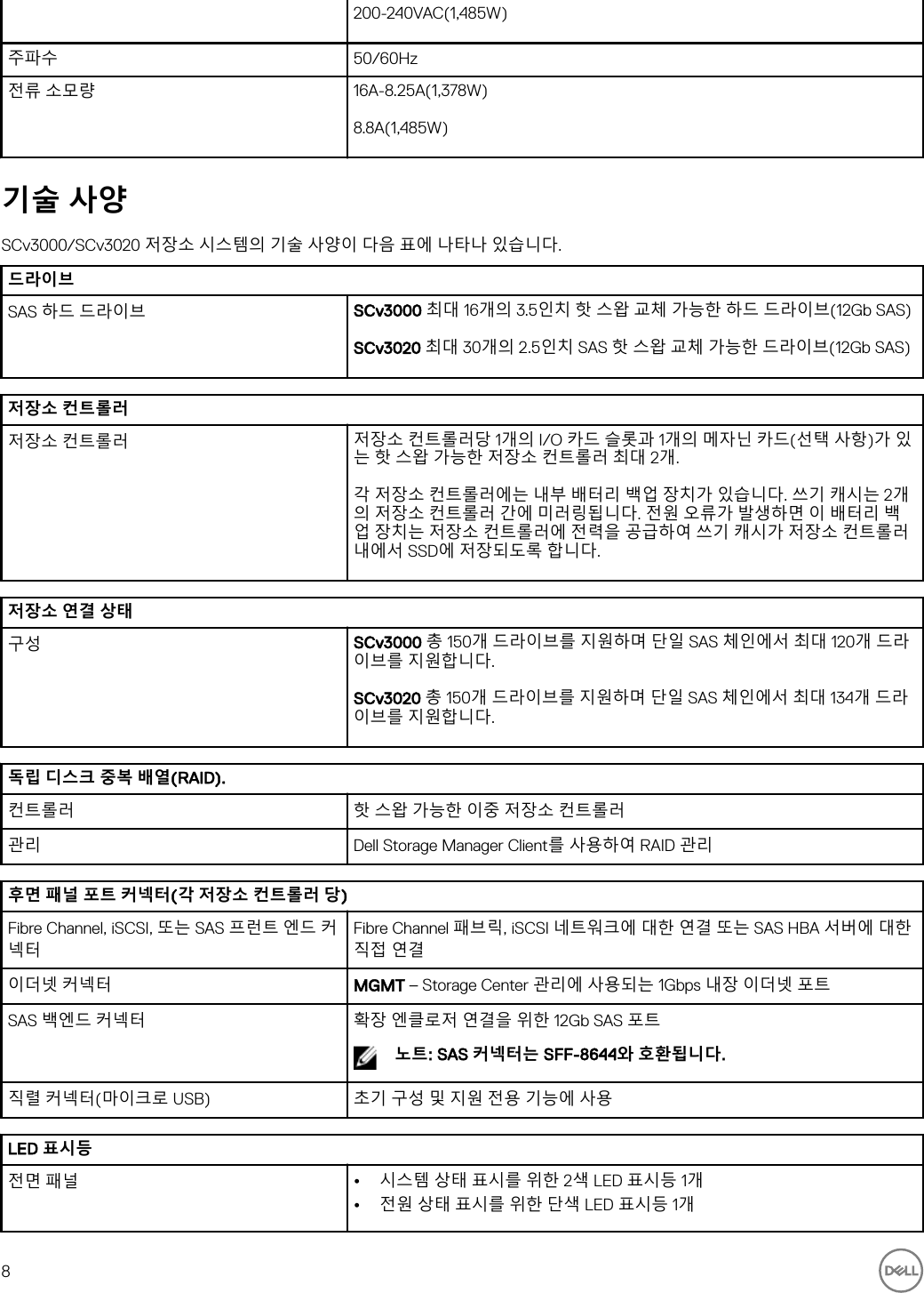 Page 8 of 10 - Dell Storage-scv3000 SCv3000 및 SCv3020 저장소 시스템 시작 안내서 User Manual 추가 문서 - Setup Guide Ko-kr