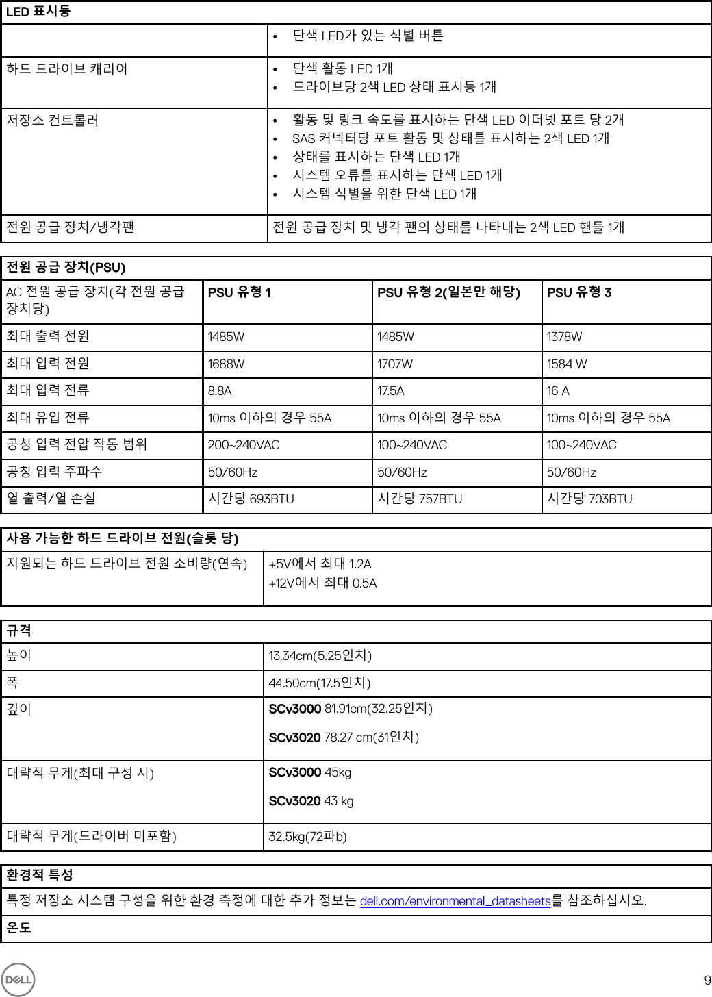 Page 9 of 10 - Dell Storage-scv3000 SCv3000 및 SCv3020 저장소 시스템 시작 안내서 User Manual 추가 문서 - Setup Guide Ko-kr