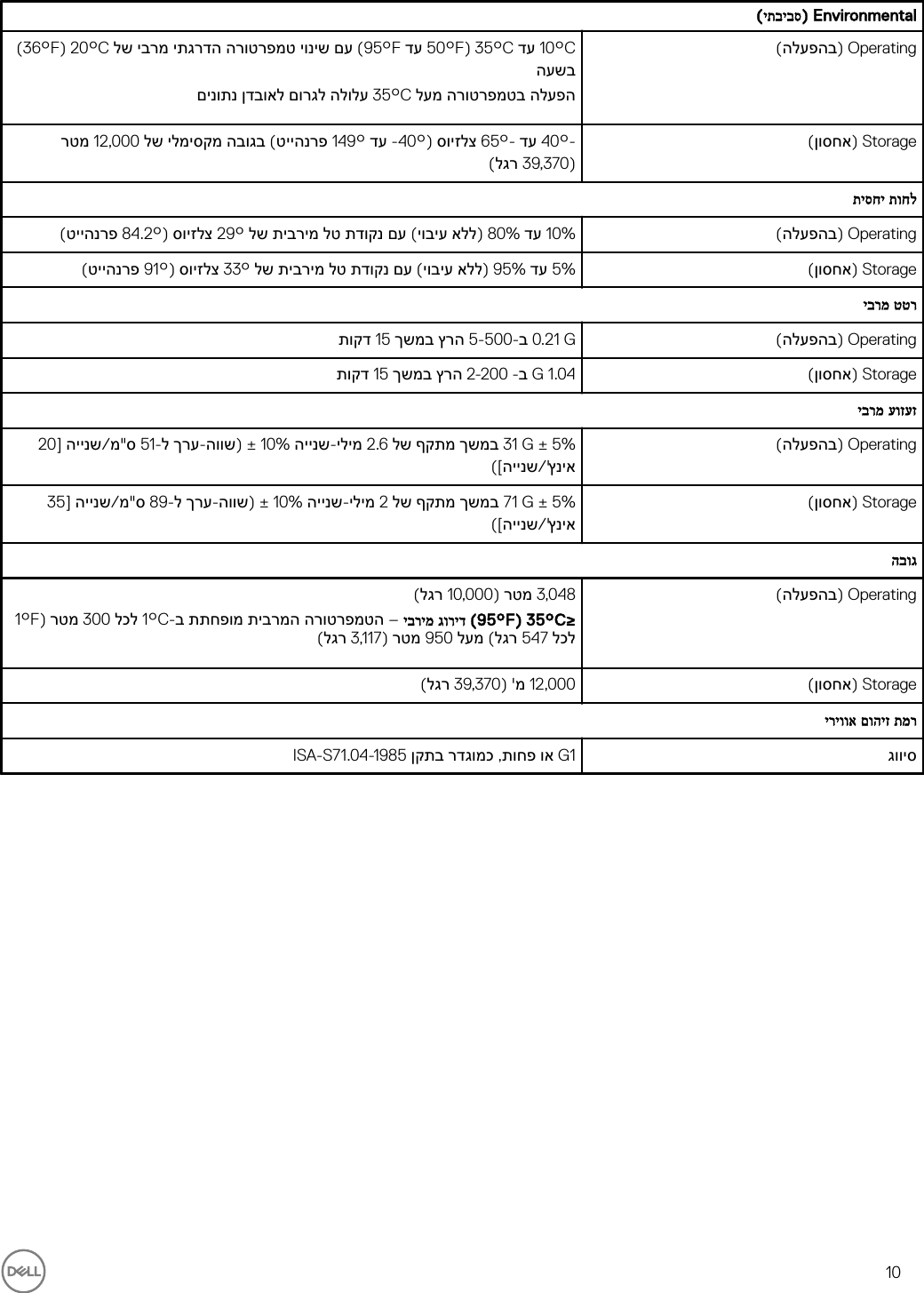 Page 10 of 10 - Dell Storage-scv3000 מערכות אחסון SCv3000 ו-SCv3020 של מדריך תחילת עבודה User Manual - Setup Guide He-il