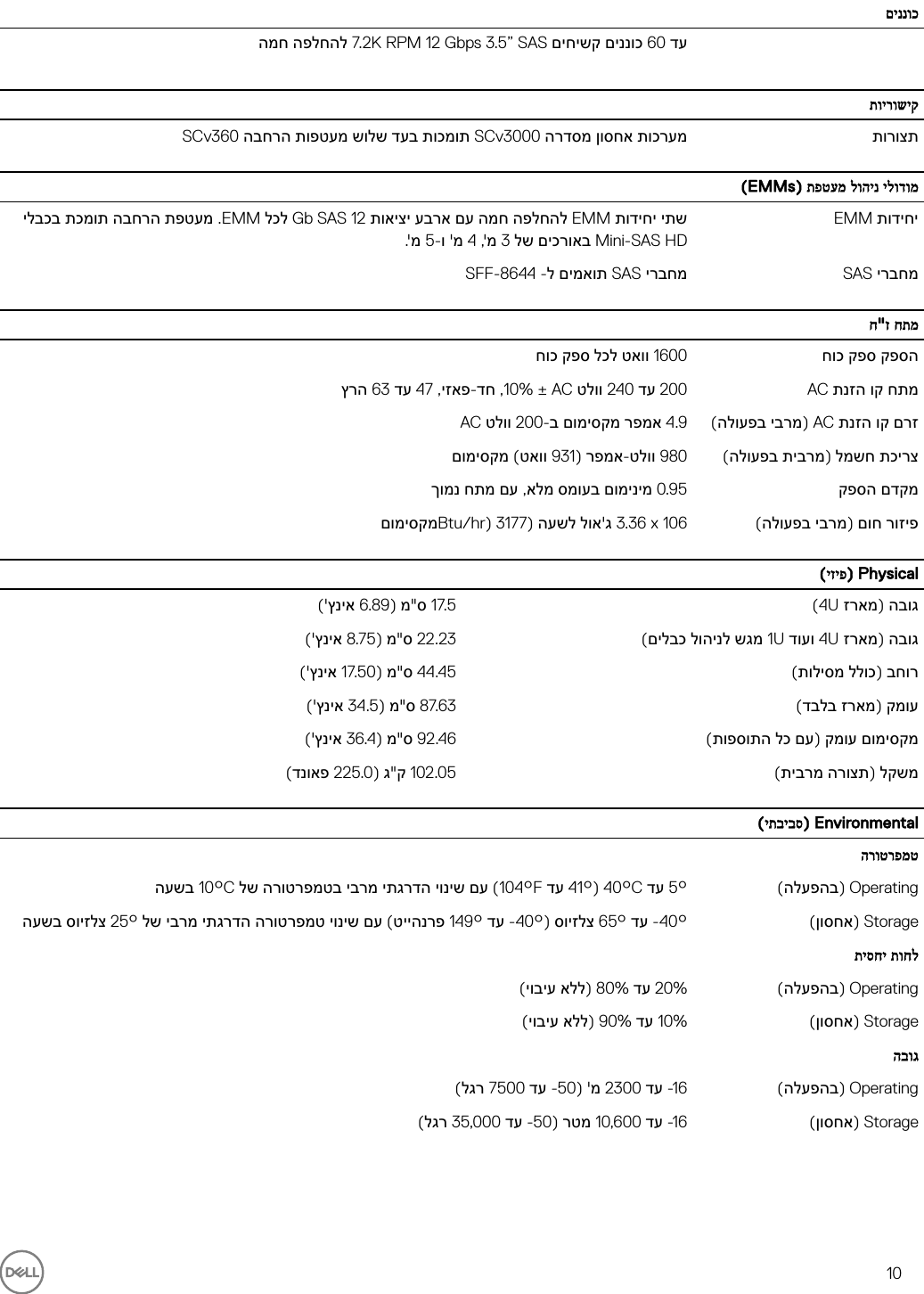 Page 10 of 10 - Dell Storage-scv360 מעטפות הרחבה SCv360 מדריך תחילת עבודה User Manual  - Setup Guide He-il