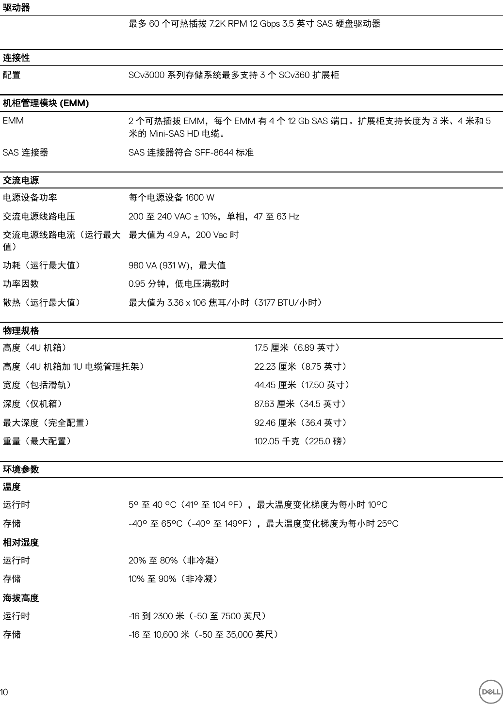 Page 10 of 10 - Dell Storage-scv360 SCv360 扩展柜 使用入门指南 使用手册 其他文档 - Setup Guide Zh-cn