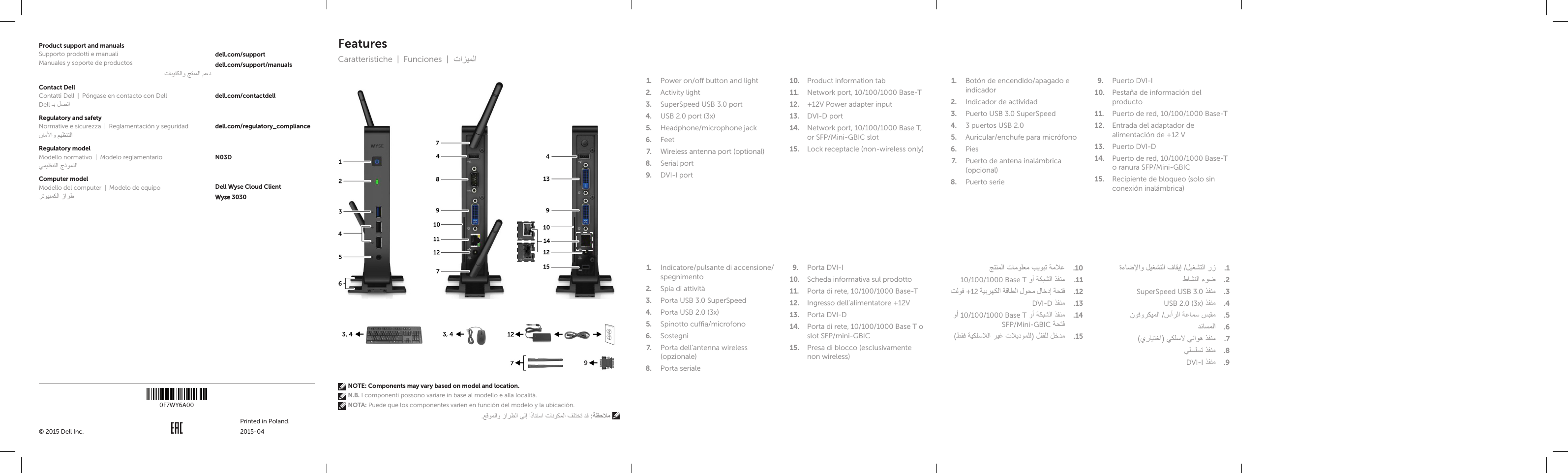 Page 2 of 2 - Dell Wyse-3030 Wyse Thin Client - 3030 Quick Start Guide User Manual  Deployment Guide6 It-it