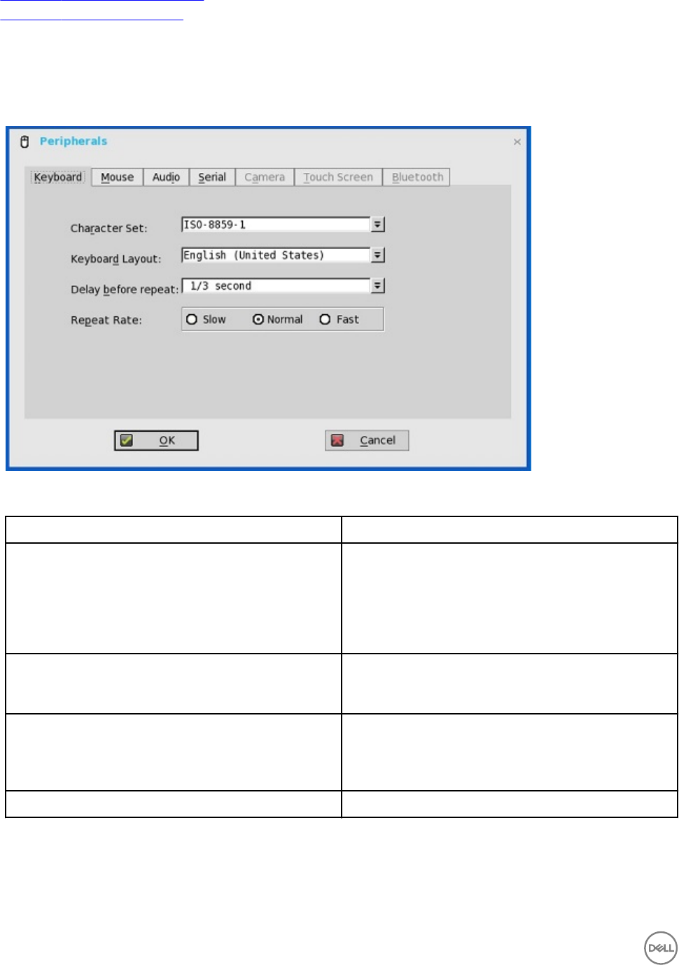 Dell Monitor Serial Number To Model Mapping