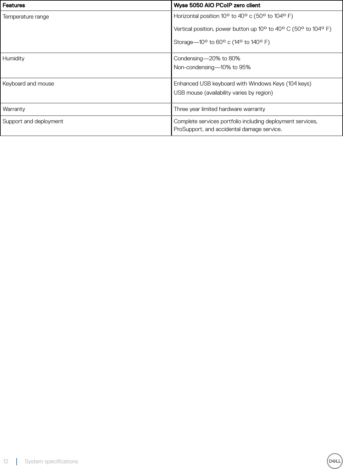 Page 12 of 12 - Dell Wyse-5050-aio Wyse 5050 All-In-One PCoIP Zero Client User’s Guide User Manual PCo IP User's En-us