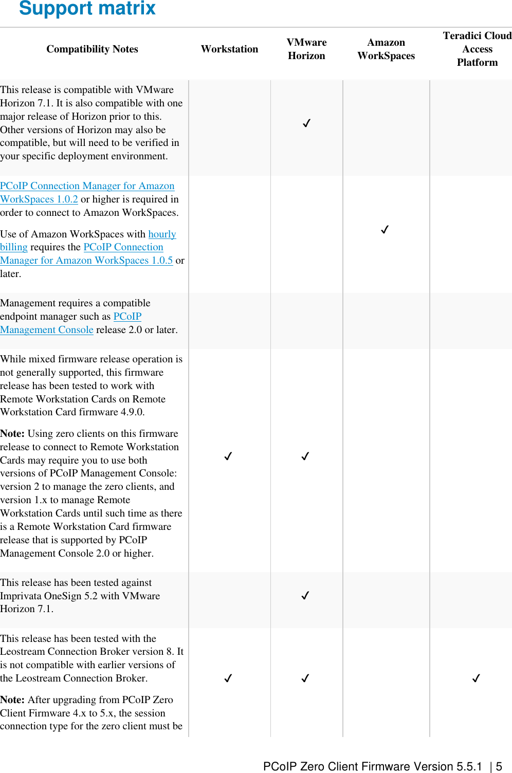 Page 5 of 9 - Dell Wyse-7030-zero-client PCoIP Zero Client Firmware Version 5.5.1 Release Notes User Manual  - PCo IP Release-notes1 En-us