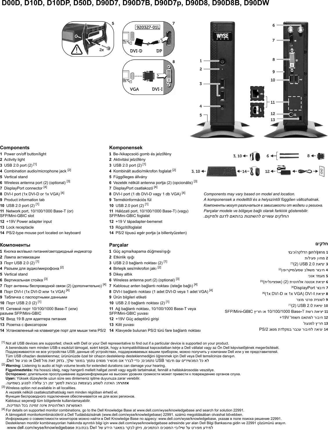 Page 2 of 10 - Dell Wyse-d00dx Wyse 5012/5290 (облачные клиенты класса D, модель Dx0D) Краткое руководство пользователя User Manual Дополнительные документы - 5012 5290 Qsg Ru-rs