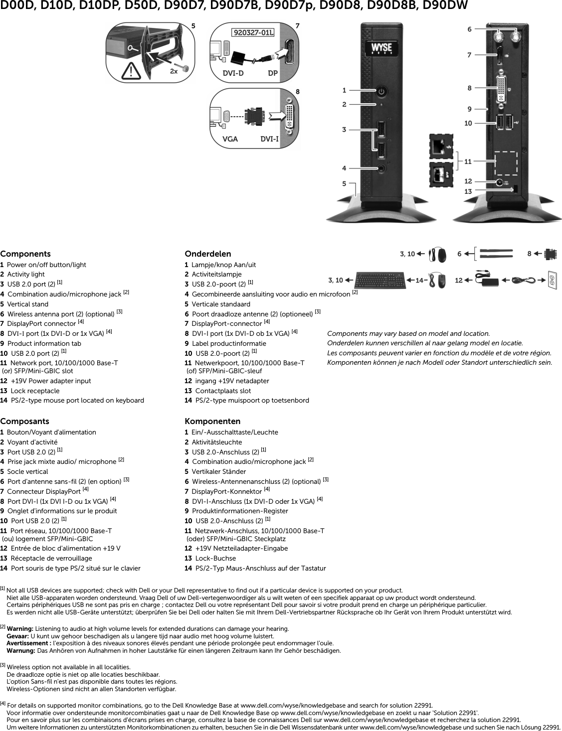 Page 2 of 6 - Dell Wyse-d00dx Wyse 5012/5290 (D Class Cloud Clients, L Dx0D) Schnellstart-Handbuch User Manual Weitere Dokumente - 5012 5290 Qsg De-de