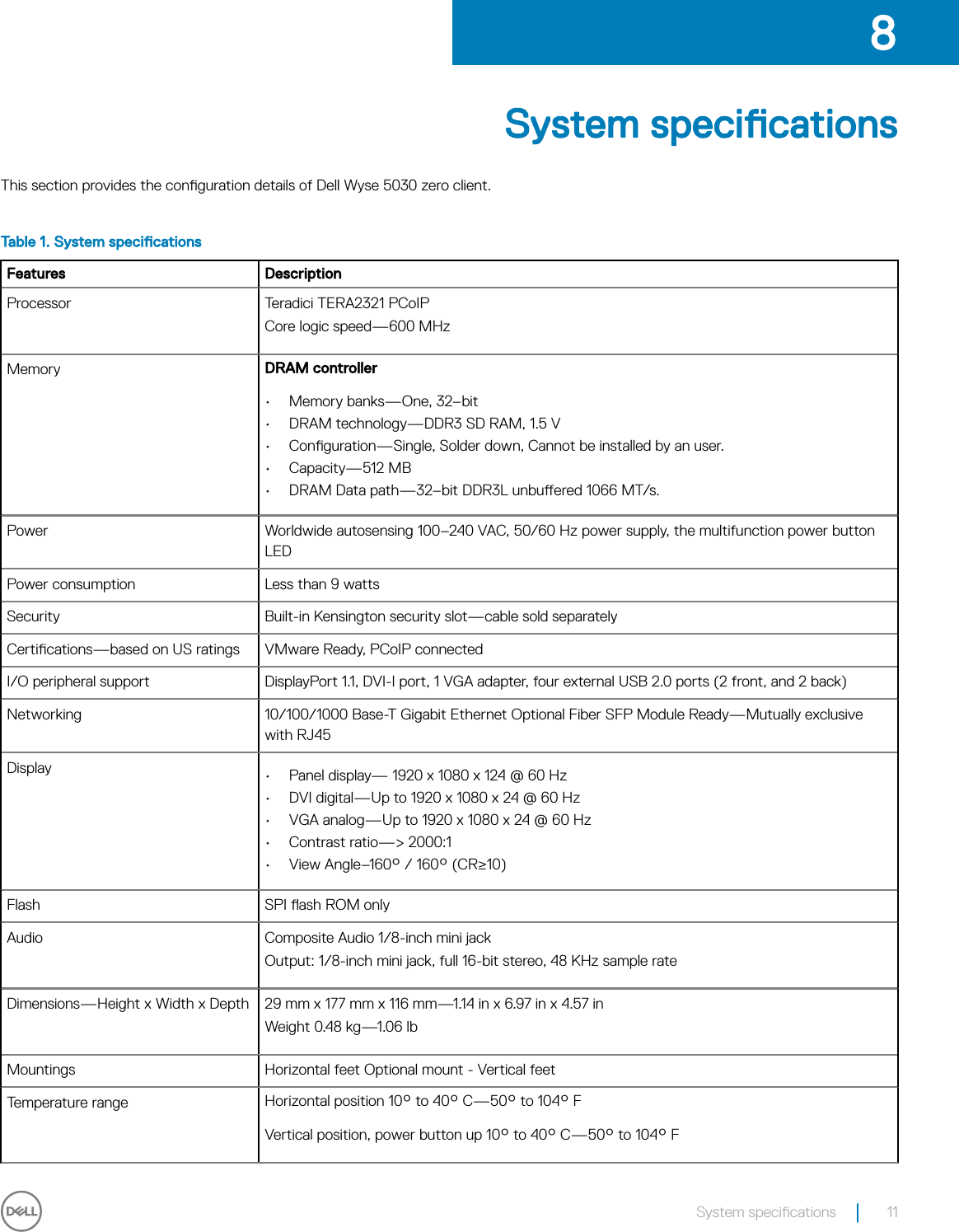 Page 11 of 12 - Dell Wyse-p25 Wyse 5030 PCoIP Zero Client User Guide Manual PCo IP User's En-us