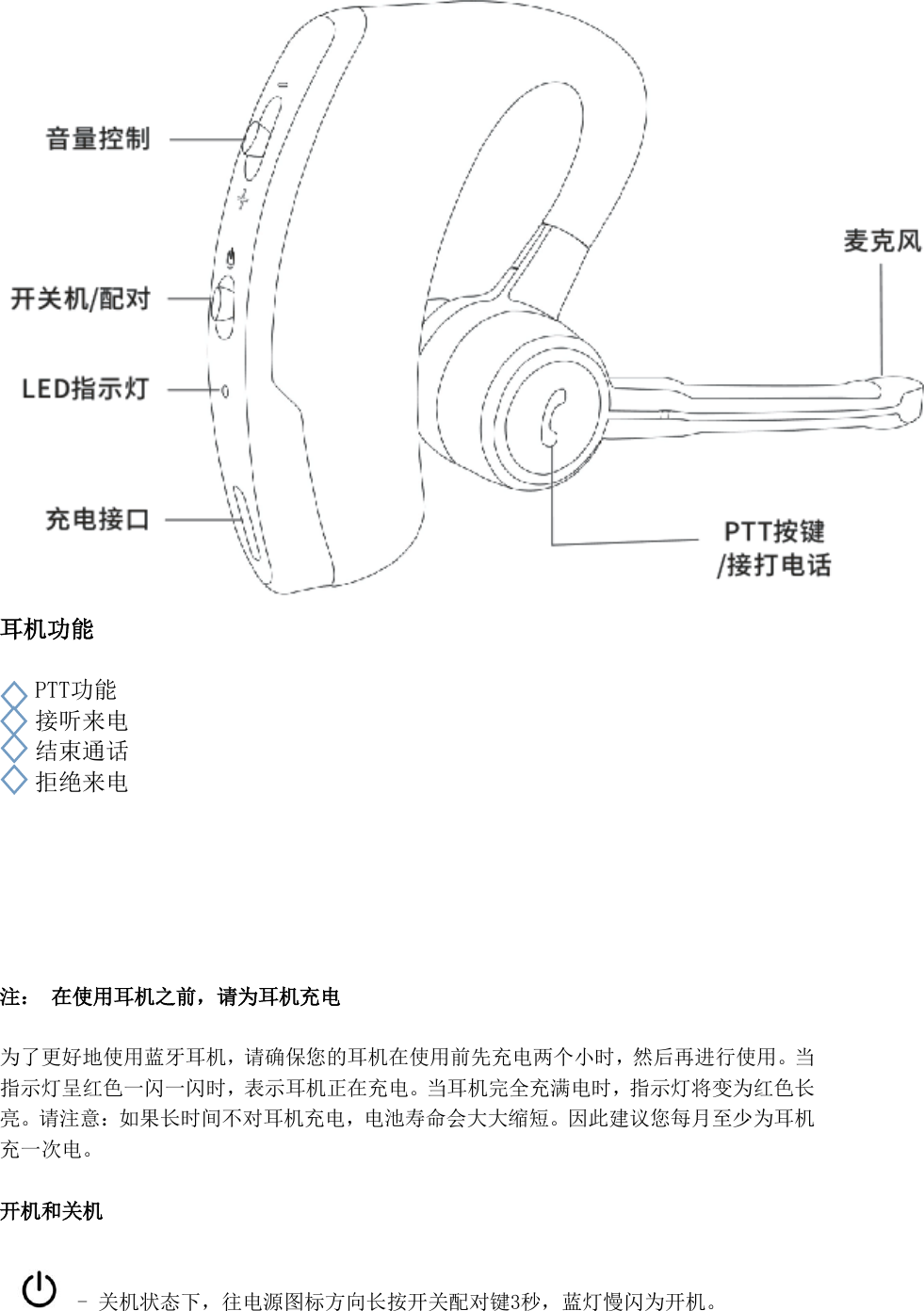  耳机功能  PTT功能 接听来电 结束通话    拒绝来电       注： 在使用耳机之前，请为耳机充电  为了更好地使用蓝牙耳机，请确保您的耳机在使用前先充电两个小时，然后再进行使用。当指示灯呈红色一闪一闪时，表示耳机正在充电。当耳机完全充满电时，指示灯将变为红色长亮。请注意：如果长时间不对耳机充电，电池寿命会大大缩短。因此建议您每月至少为耳机充一次电。  开机和关机   - 关机状态下，往电源图标方向长按开关配对键3秒，蓝灯慢闪为开机。 