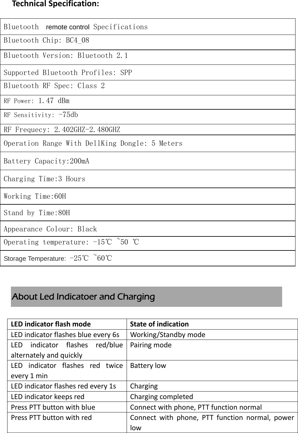 TechnicalSpecification:About Led Indicatoer and Charging     Bluetooth  remote control Specifications Bluetooth Chip: BC4_08 Bluetooth Version: Bluetooth 2.1 Supported Bluetooth Profiles: SPP Bluetooth RF Spec: Class 2 RF Power: 1.47 dBm RF Sensitivity: -75db RF Frequecy: 2.402GHZ-2.480GHZ Operation Range With DellKing Dongle: 5 Meters Battery Capacity:200mA Charging Time:3 Hours Working Time:60H Stand by Time:80H Appearance Colour: Black Operating temperature: -15℃ ~50 ℃ Storage Temperature: -25℃ ~60℃ LEDindicatorflashmodeStateofindicationLEDindicatorflashesblueevery6sWorking/StandbymodeLEDindicatorflashesred/bluealternatelyandquicklyPairingmodeLEDindicatorflashesredtwiceevery1minBatterylowLEDindicatorflashesredevery1sChargingLEDindicatorkeepsred ChargingcompletedPressPTTbuttonwithblue Connectwithphone,PTTfunctionnormalPressPTTbuttonwithredConnectwithphone,PTTfunctionnormal,powerlow