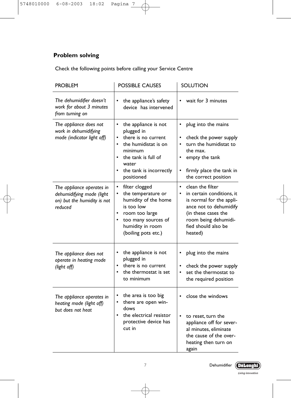 Page 7 of 12 - Delonghi Delonghi-21-Dec-Users-Manual- 5748010000  Delonghi-21-dec-users-manual