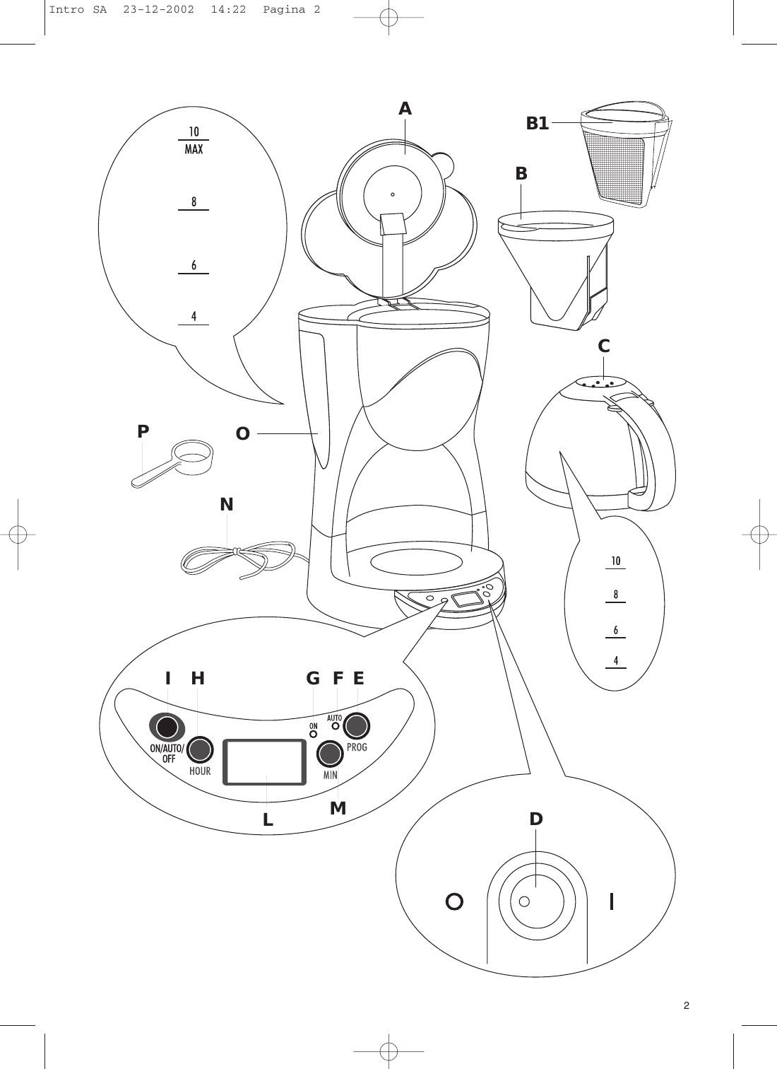 Page 2 of 3 - Delonghi Delonghi-A1-138Idl-Owner-S-Manual Intro SA