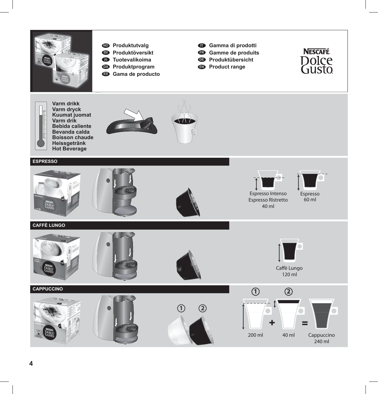 Page 4 of 6 - Delonghi Delonghi-A2-Edg200-Owner-S-Manual NDG_MINI_EU_UM_Delonghi_print_1