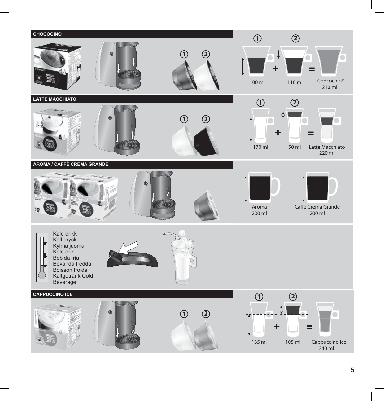 Page 5 of 6 - Delonghi Delonghi-A2-Edg200-Owner-S-Manual NDG_MINI_EU_UM_Delonghi_print_1