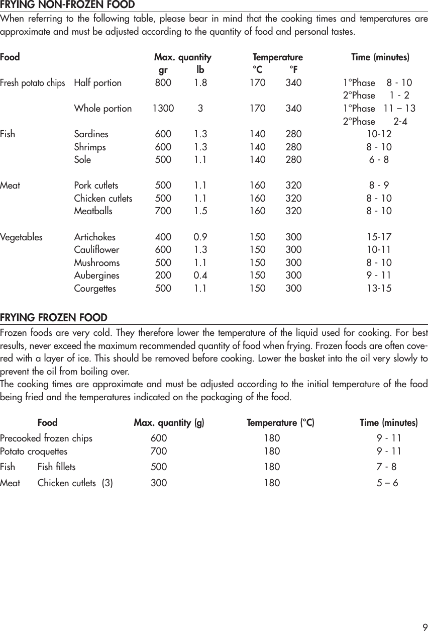 Page 9 of 11 - Delonghi Delonghi-D14527Dz-Users-Manual- A2-419IDL  Delonghi-d14527dz-users-manual