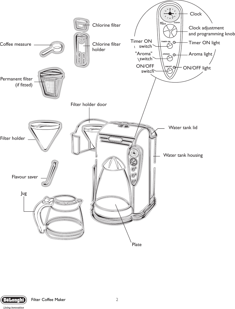 Page 2 of 9 - Delonghi Delonghi-Gb-500Idl-Owner-S-Manual ICM 100 UK