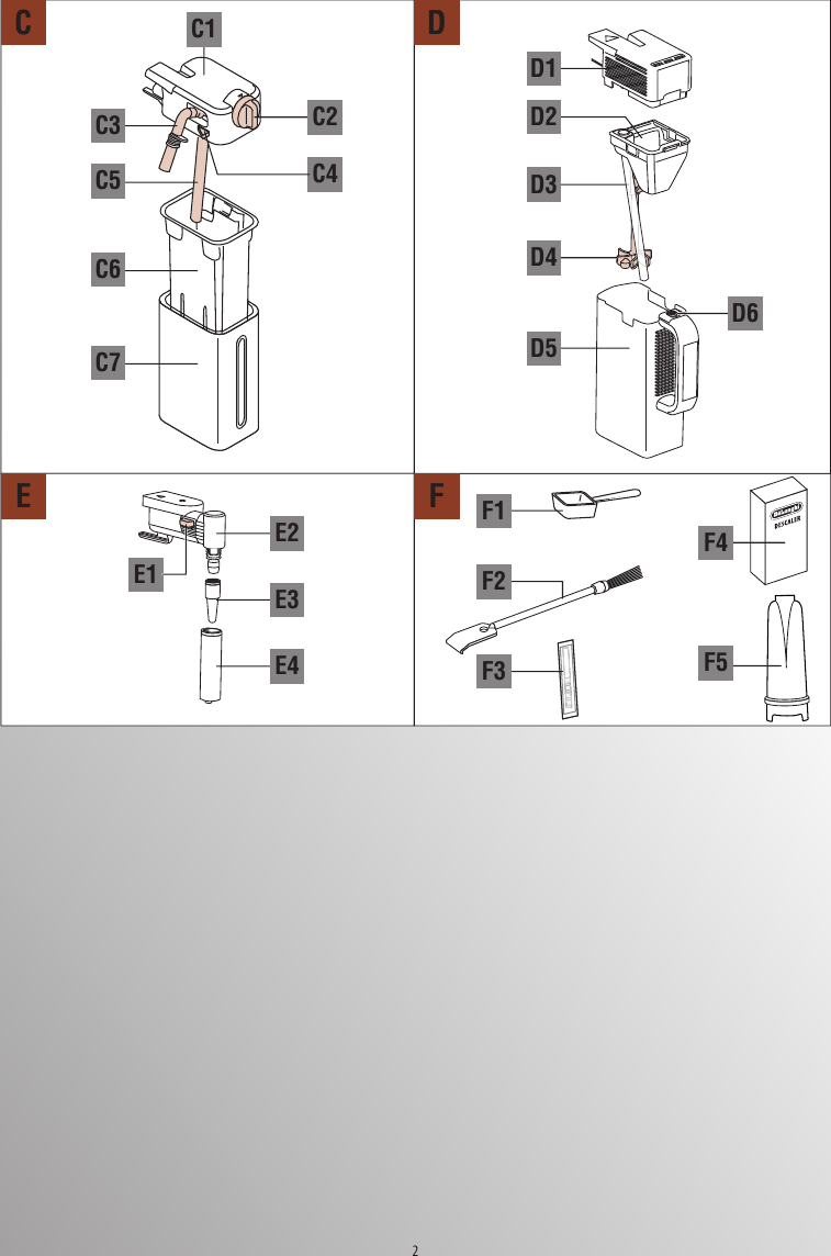 Page 4 of 8 - Delonghi Delonghi-Primadonna-Exclusive-Esam-6900-M-Instruction-Manual-Introduction-  Delonghi-primadonna-exclusive-esam-6900-m-instruction-manual-introduction