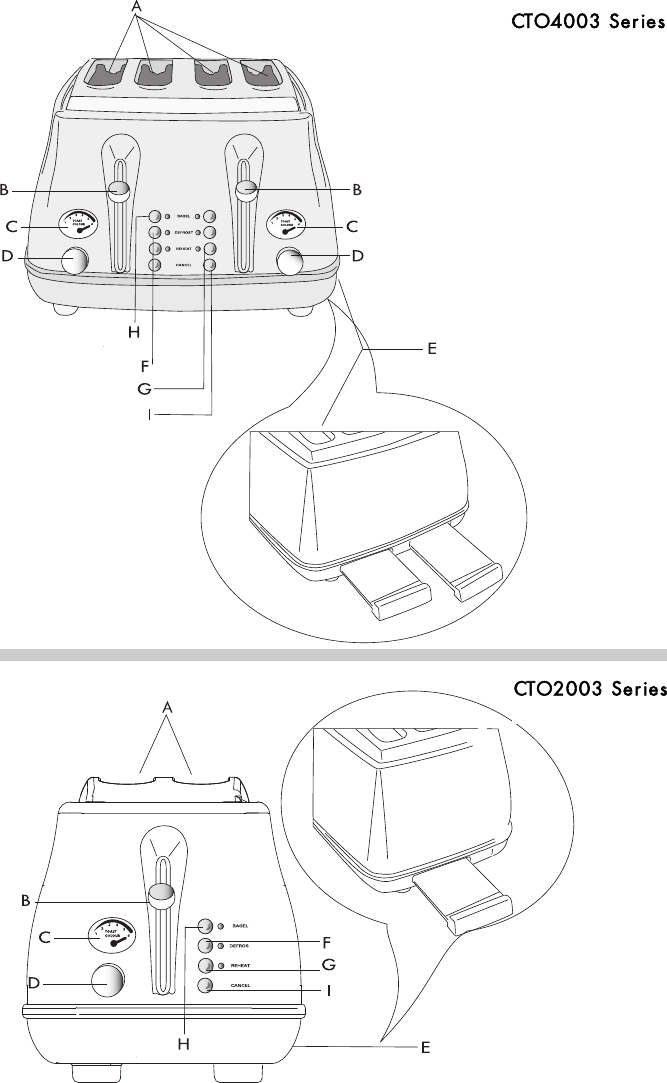 Delonghi Toaster Cto2003 Users Manual IT 1761009IDL
