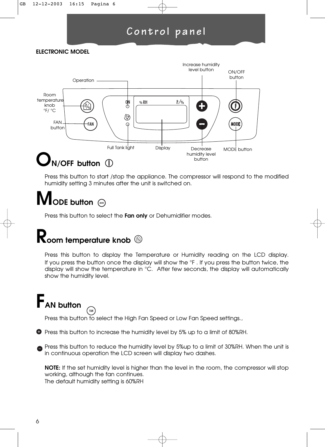 Delonghi Washer Dde 40E Users Manual INTRO